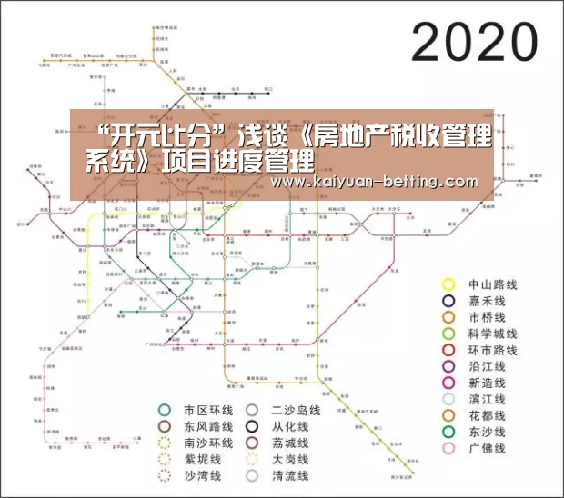 “开元比分”浅谈《房地产税收管理系统》项目进度管理(图3) 开元网站